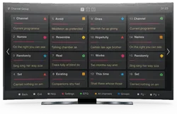 Плеер SIPTV SIPTV