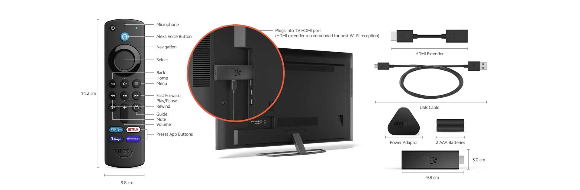 Схема подключения Amazon Fire Stick к телевизору