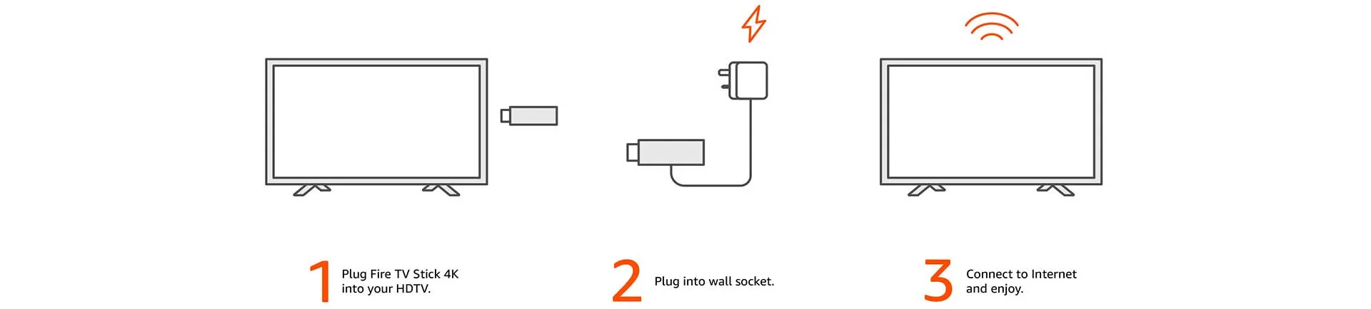 Подключение Amazon Fire TV Stick