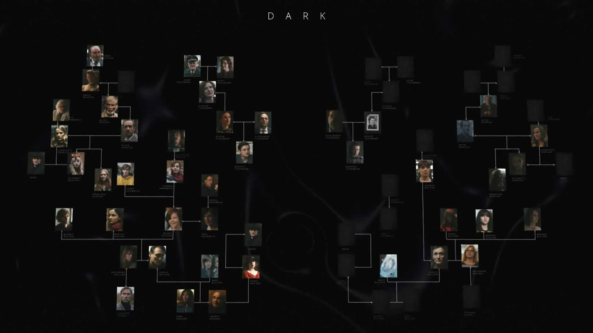 Линия событий