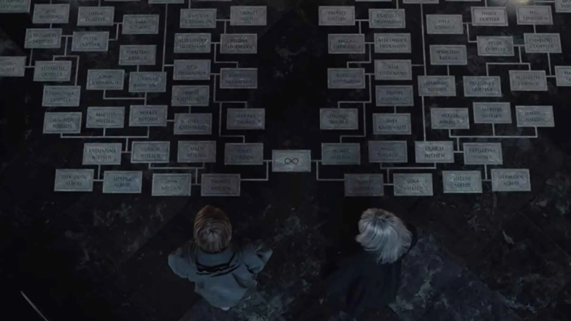 Сериал «Тьма» 3 сезон Сериал «Тьма»