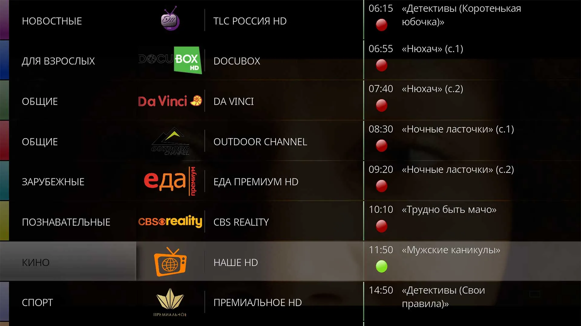 Выбор канала телевидения для просмотра Выбор канала для просмотра